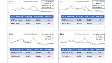 See video at https://odysee.com/@IvorCummins:f/ultimate-explanation-of-ireland:0 for context